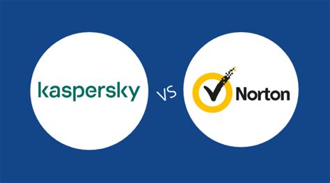 norton vs kaspersky 2023.